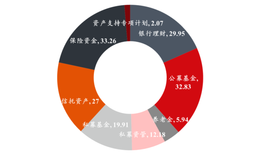 132688cc马会传论坛开奖直,王毅：中俄关系不可撼动,收益成语分析落实_铂金版V14.54