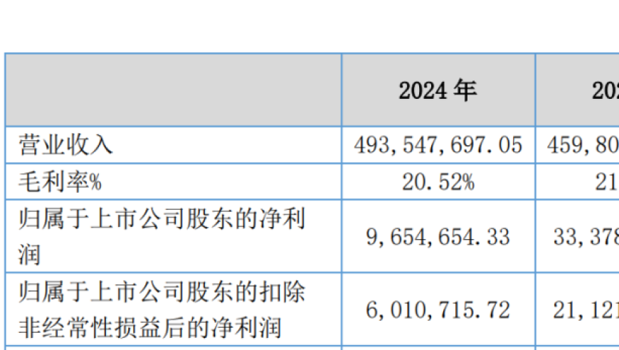 澳门资料大全 正版资料查询,瑞幸是不是飘了,权威独家讨论与热门话题_探索版V8.91